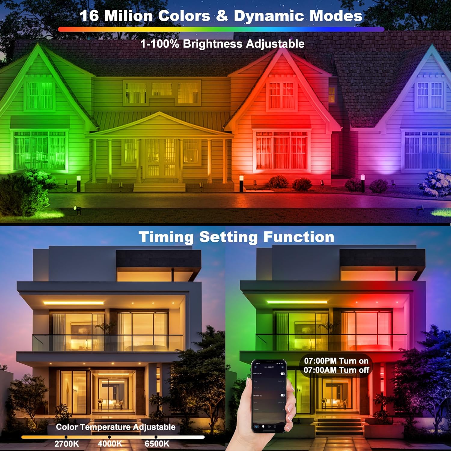Reflektor LED 50W RGB z pilote – Smart Garden Lights Uk recenzja i cena