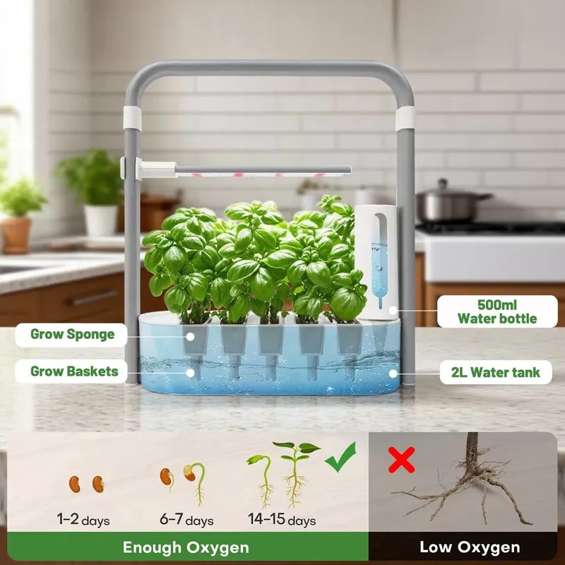Inteligentny Dom Kuchnia Ogród – Smart Garden Vertical Planter recenzja i cena