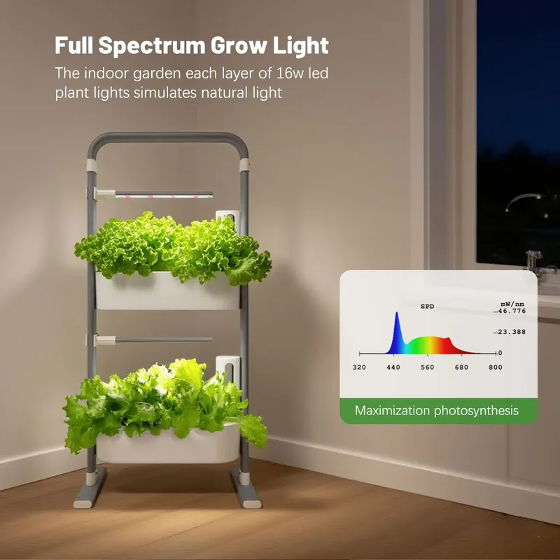 Inteligentny Dom Kuchnia Ogród – Smart Garden Vertical Planter recenzja i cena