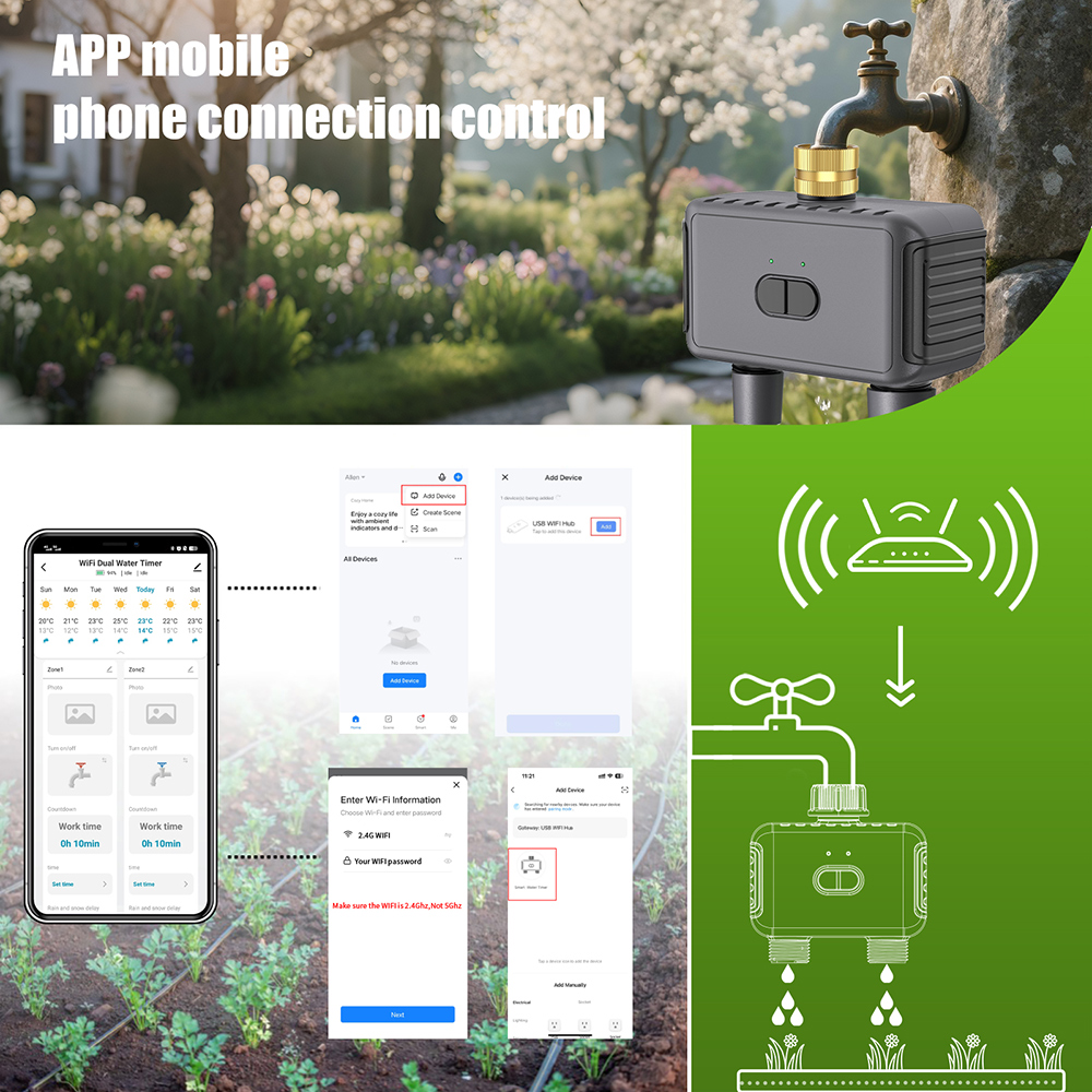 Inteligentny programator nawad – Smart Garden Keeper recenzja i cena