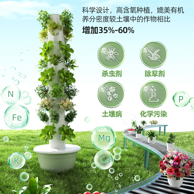 1 szt. Inteligentna pionowa wi – Smart Garden Vertical Planter recenzja i cena