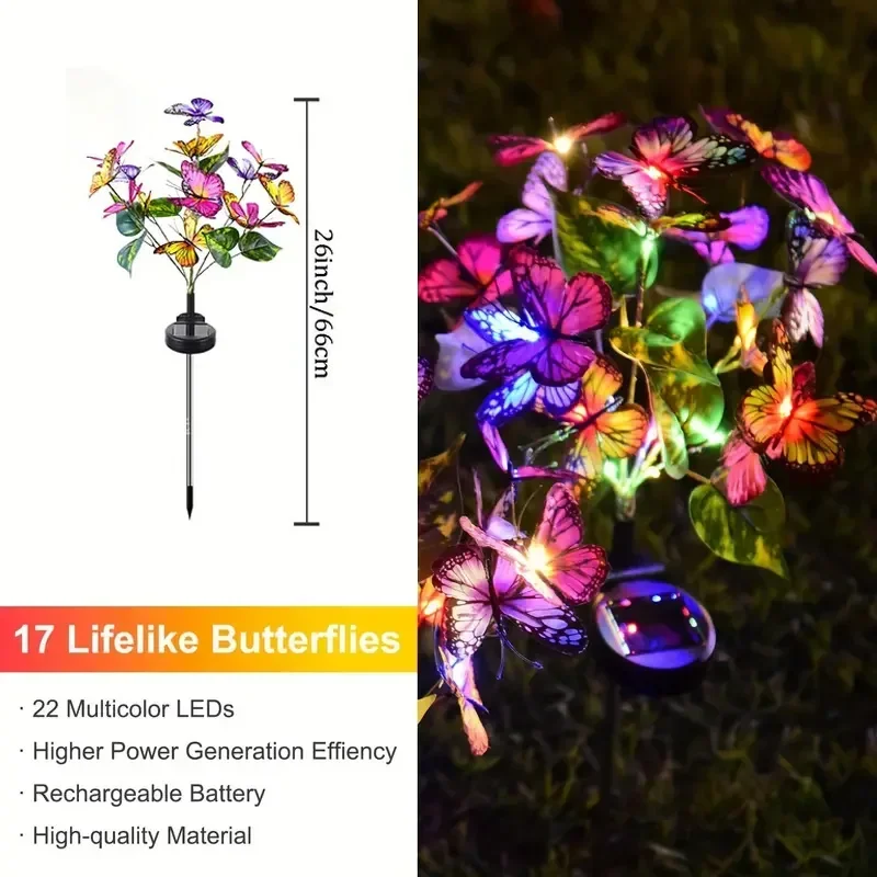 Solarny LED Motyl Lampki Ogrod – Smart Zen Garden recenzja i cena