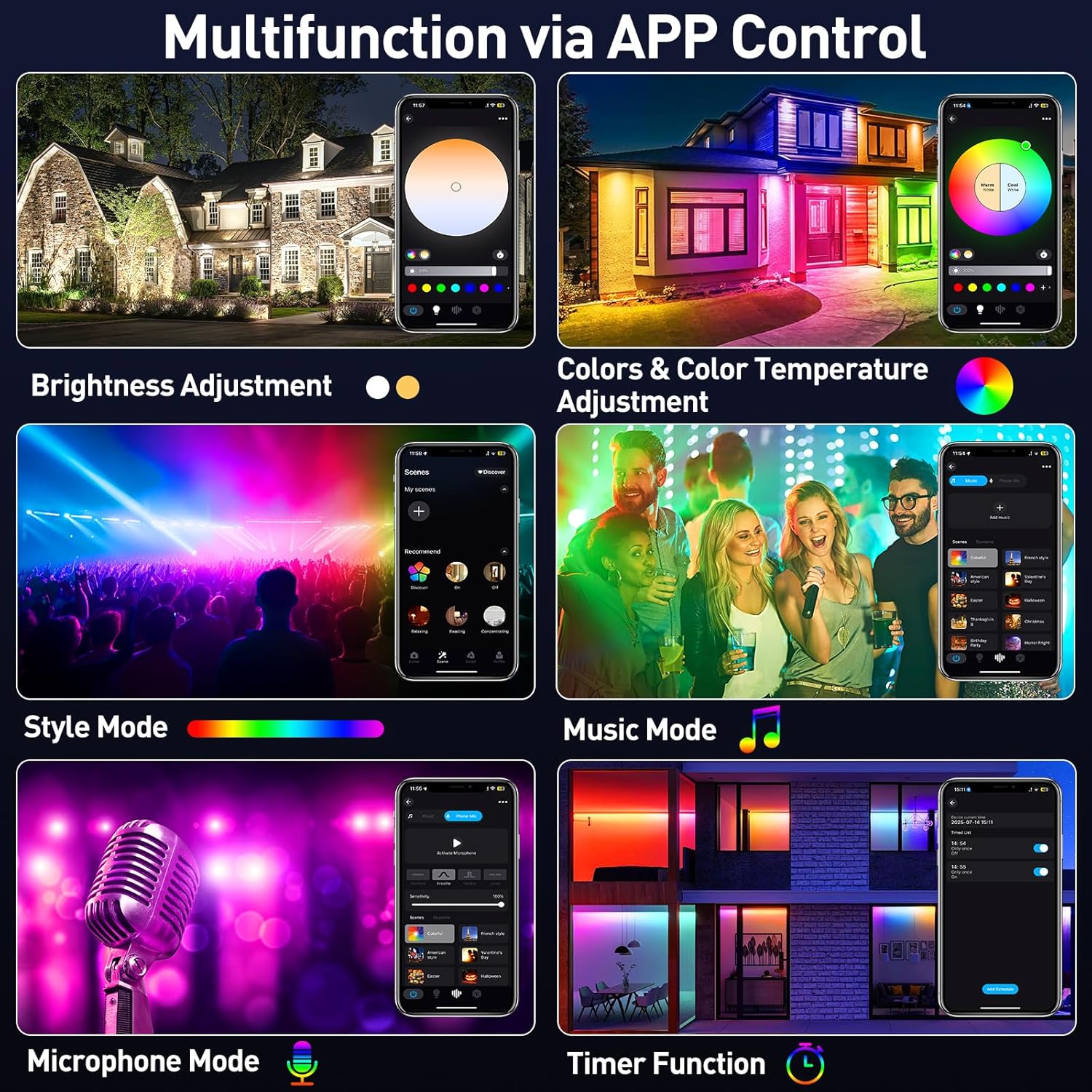 Reflektor LED RGB 50/72W z pil – Smart Garden Lights Uk recenzja i cena