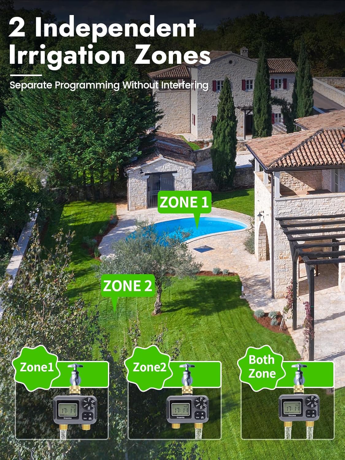 Inteligentny system nawadniani – Smart Garden Keeper recenzja i cena