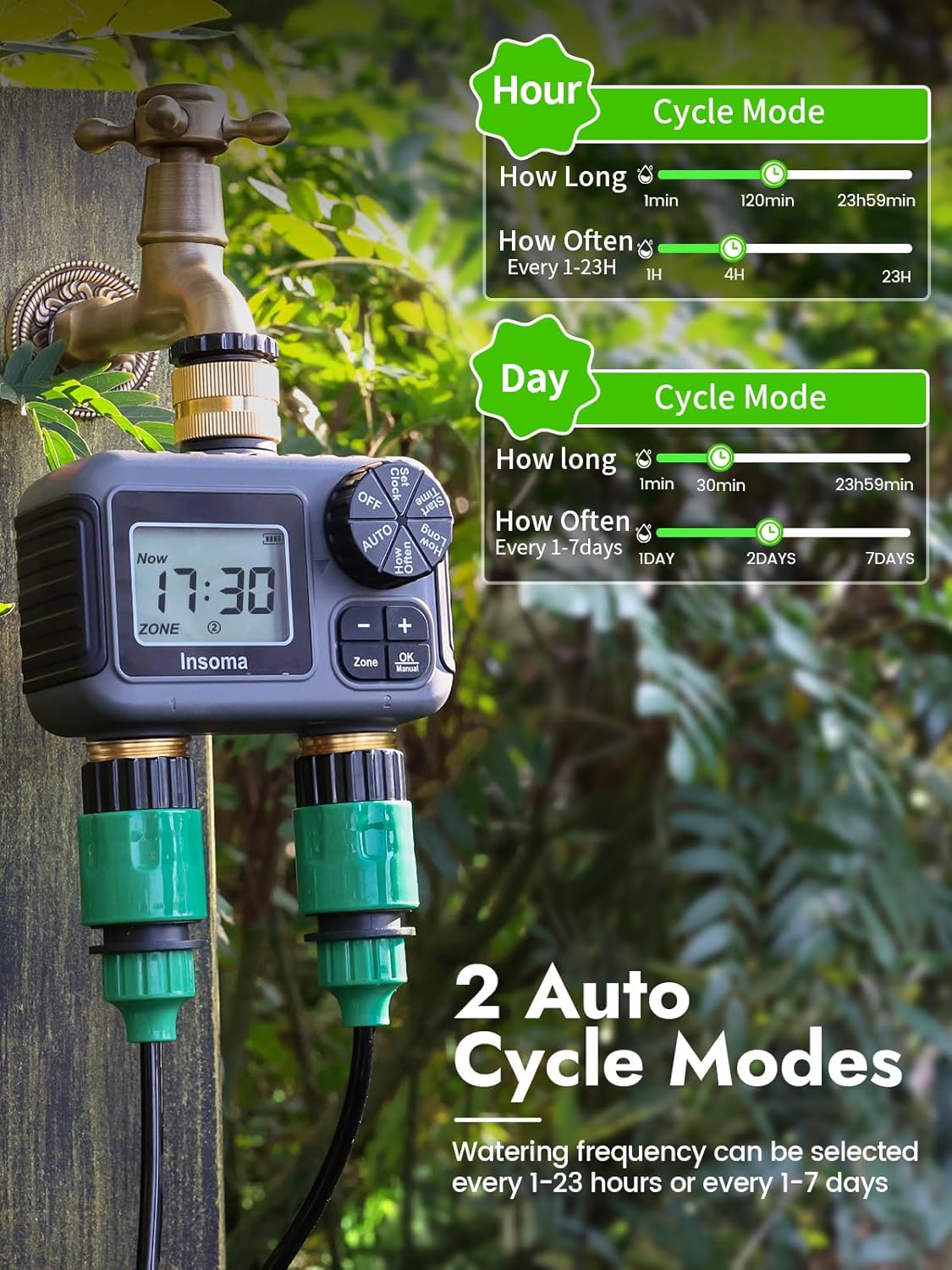 Inteligentny system nawadniani – Smart Garden Keeper recenzja i cena