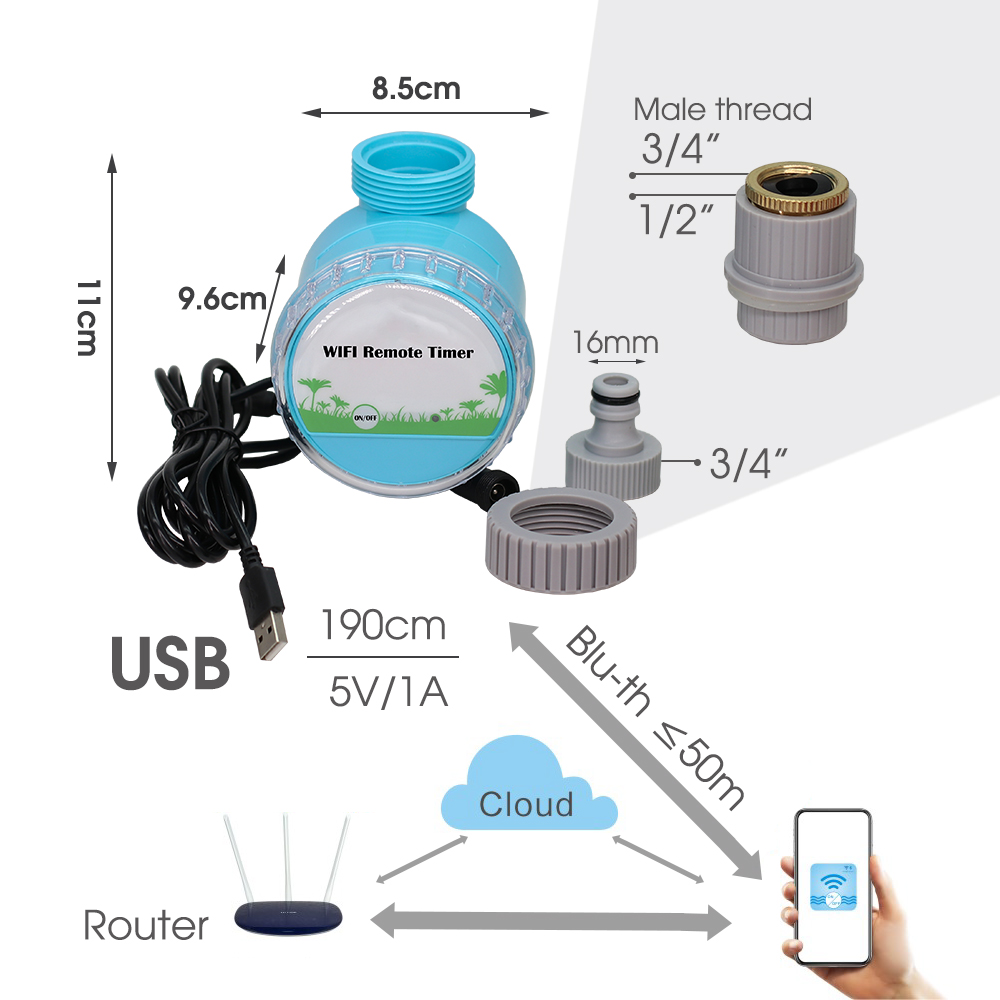 Inteligentny System podlewanie – Smart Garden Keeper recenzja i cena