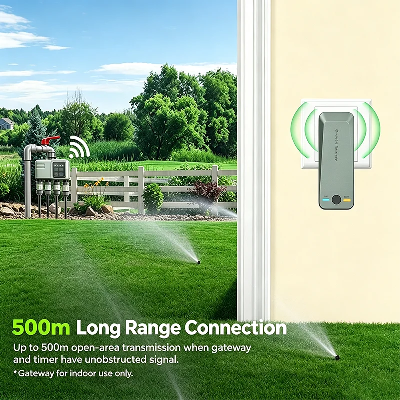 System Samonawadniania Roślin  – Smart Garden Keeper recenzja i cena