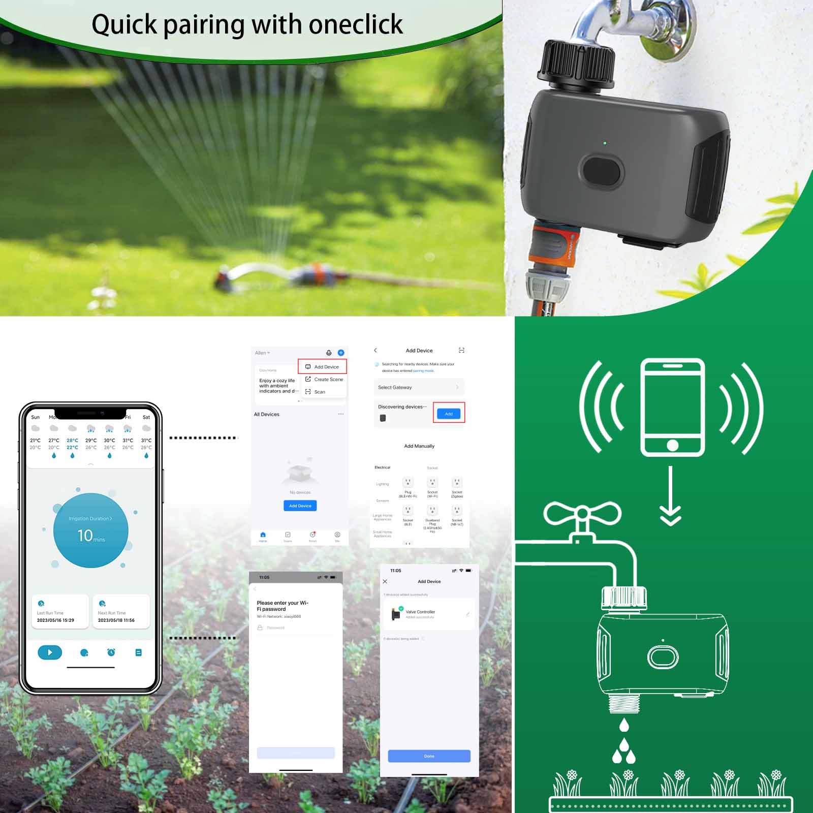 Automatyczny system nawadniani – Smart Garden Devices recenzja i cena