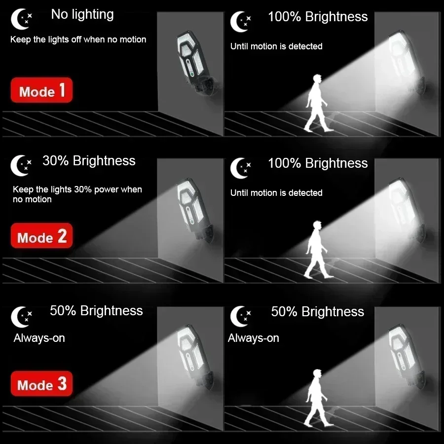 Mocna lampa solarna ścienna 12 – Smart Zen Garden recenzja i cena