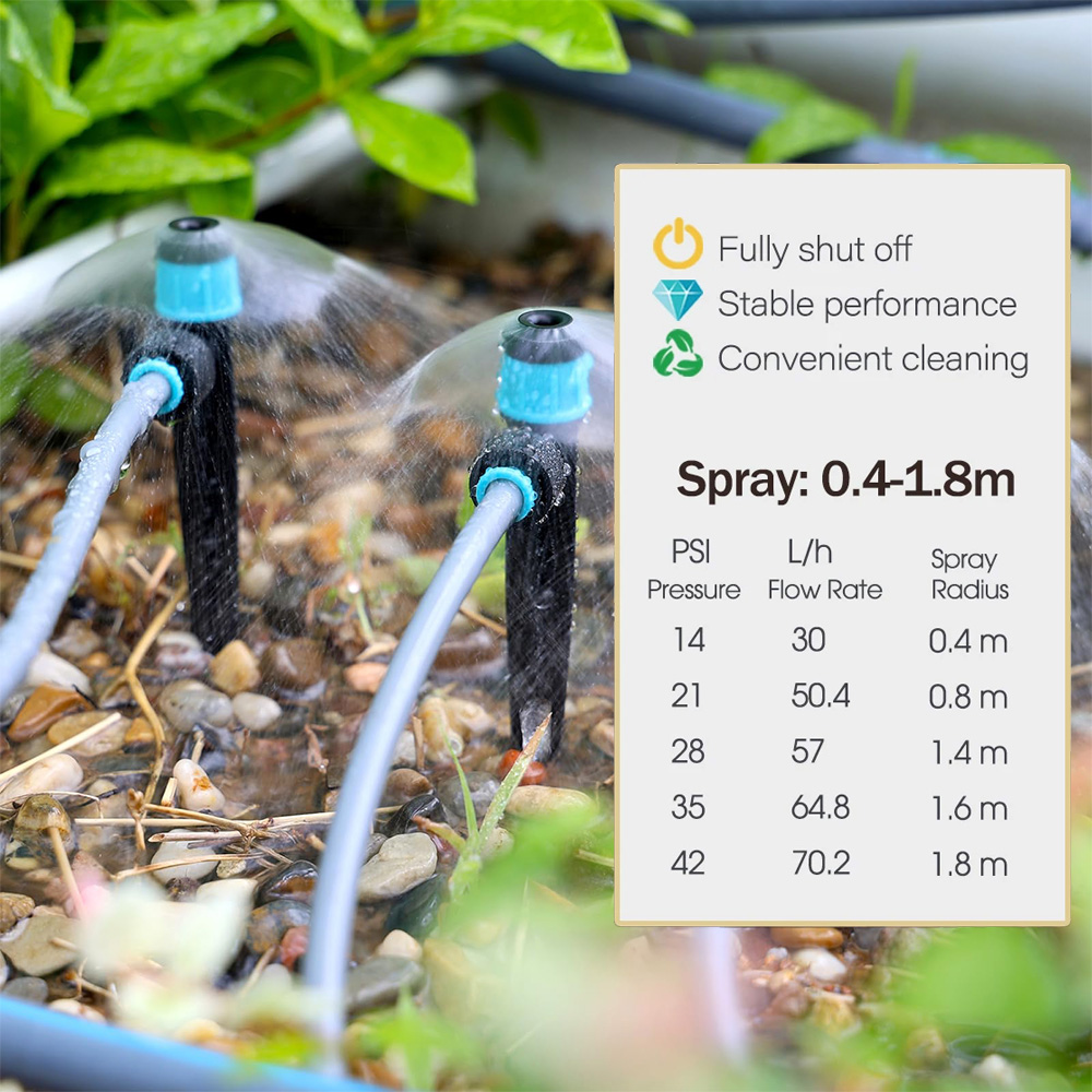 System nawadniania ogrodowego  – Smart Garden Hub recenzja i cena