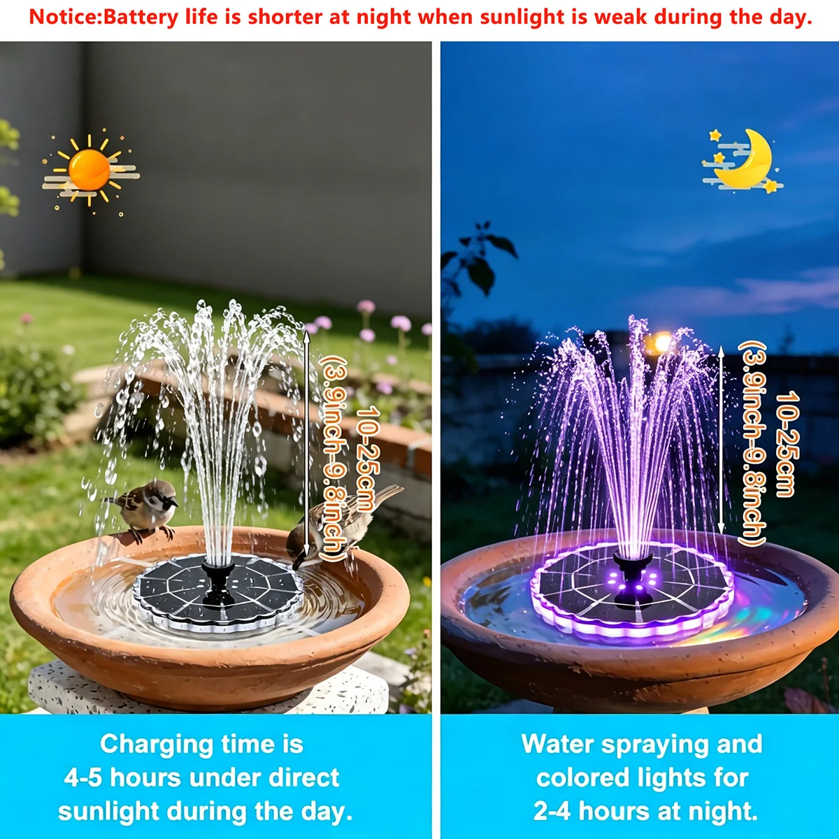 Fontanna solarna 3.5W do ogrod – Smart Zen Garden recenzja i cena