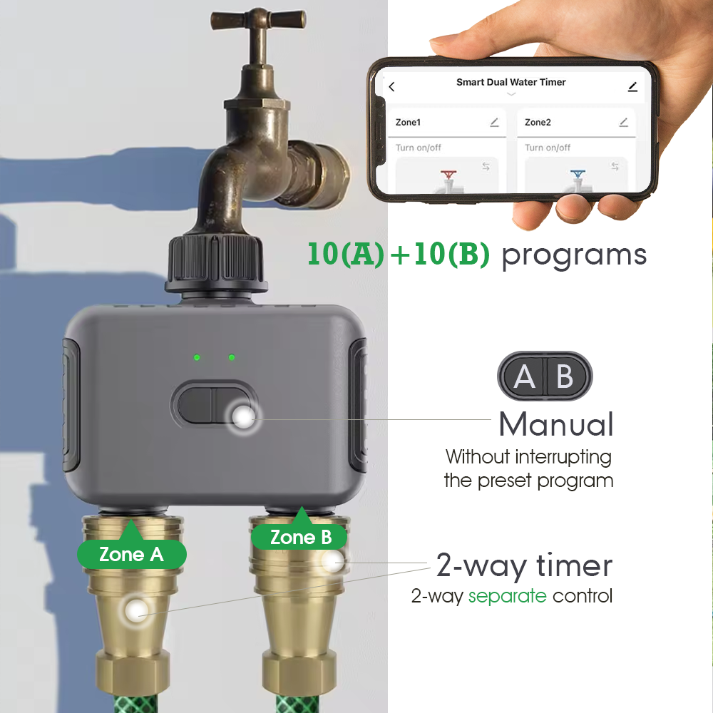 Inteligentny system nawadniani – Smart Garden Keeper recenzja i cena