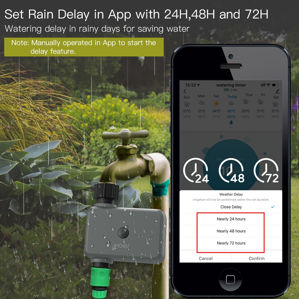 System podlewanie ogrodu zawor – Smart Garden Keeper recenzja i cena