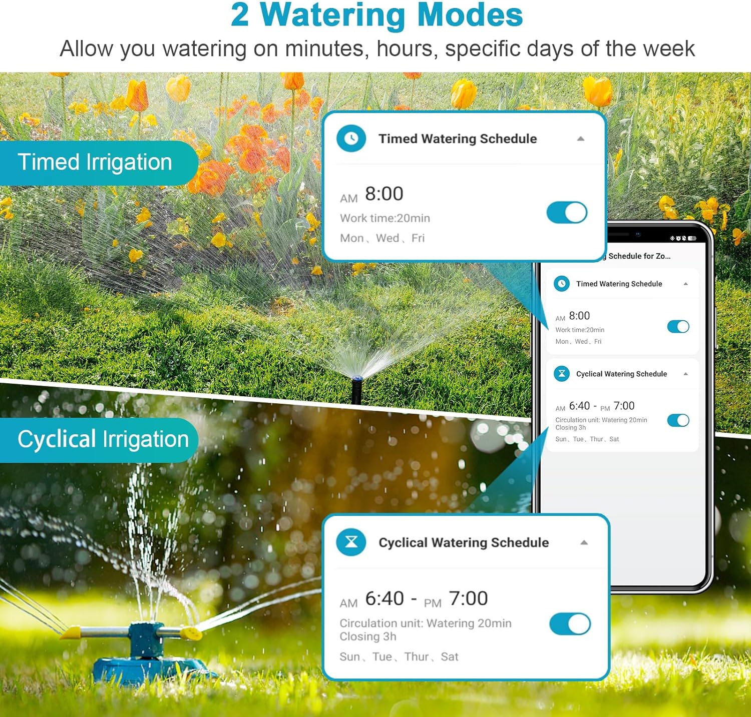 Insoma Wifi Automatyczny czaso – Smart Garden Keeper recenzja i cena