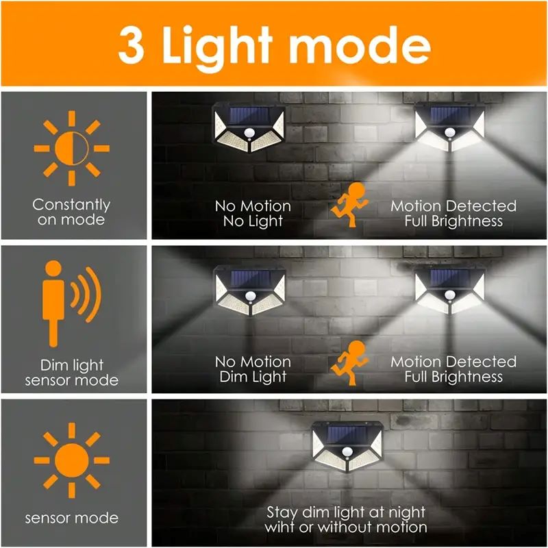 100 LED Zewnętrzna Solarna Lam – Smart Zen Garden recenzja i cena