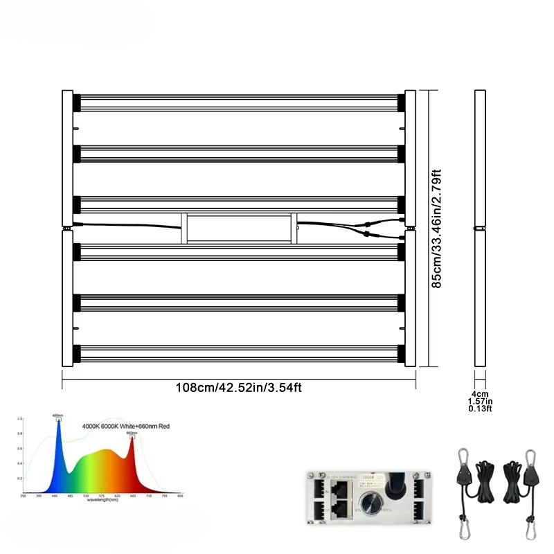 Profesjonalna lampa LED do upr – Plant Grow Light Full Spectrum recenzja i cena