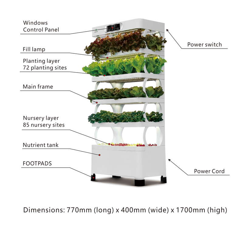 Inteligentna lampa LED do upra – Smart Garden Vertical Planter recenzja i cena