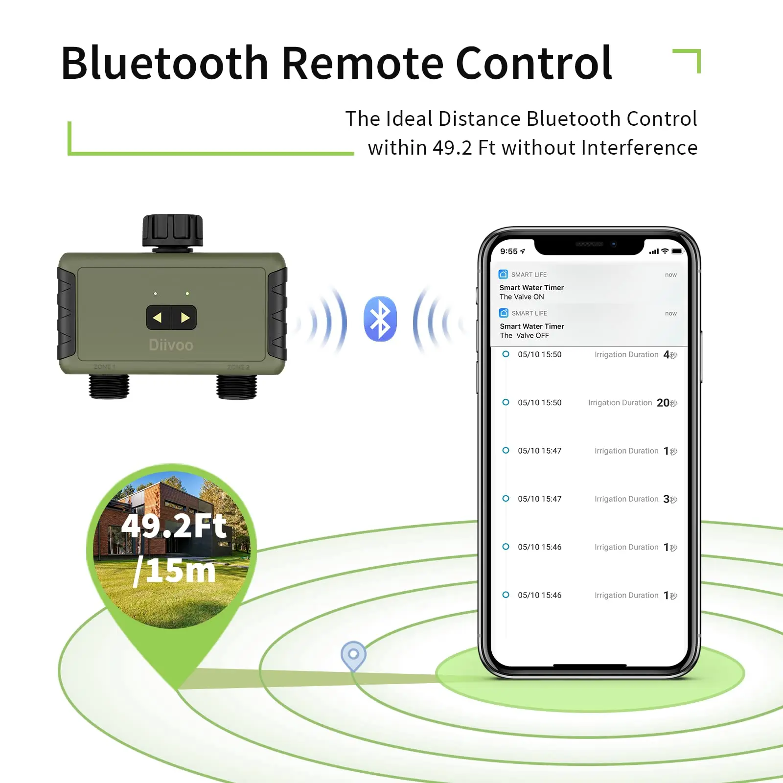 Diivoo Sterownik Nawadniania z – Smart Garden Devices recenzja i cena