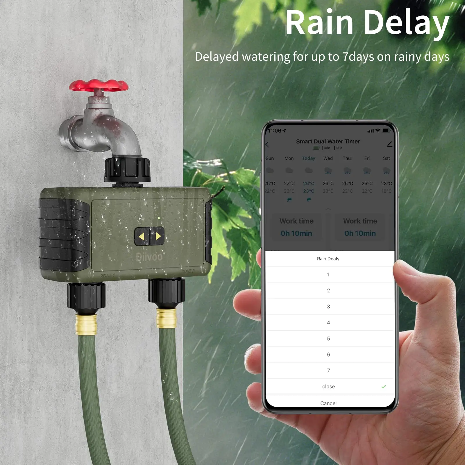 Diivoo Sterownik Nawadniania z – Smart Garden Devices recenzja i cena