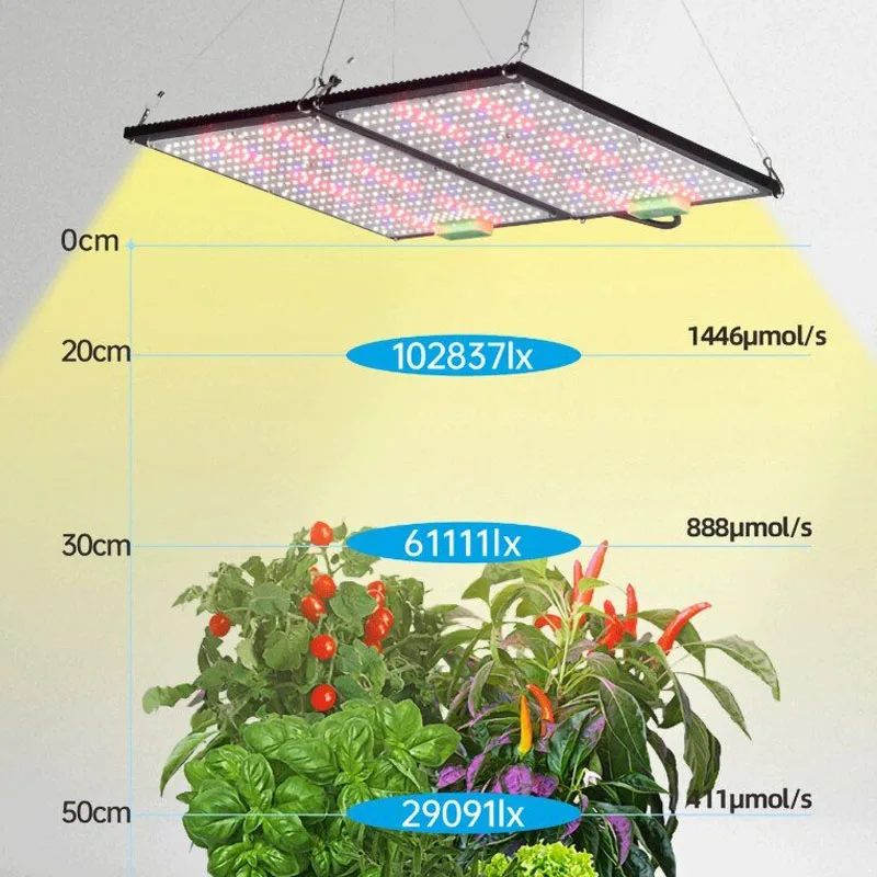 Światło LED Quantum-Board do u – Plant Grow Light Full Spectrum recenzja i cena